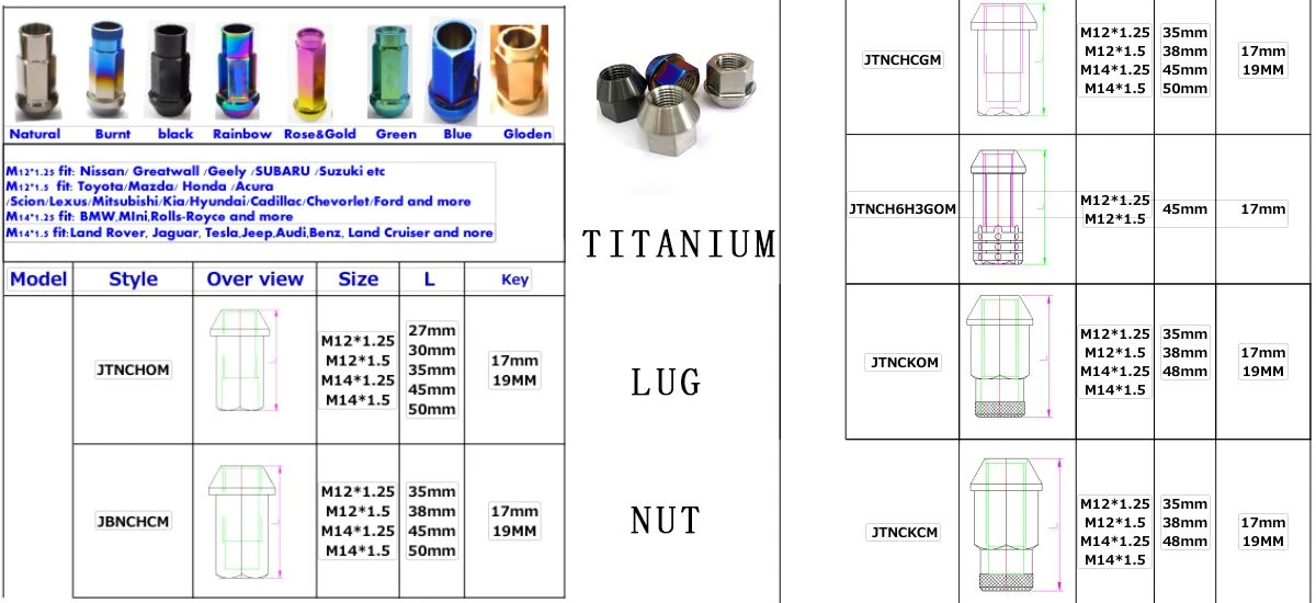 titanium lug nut